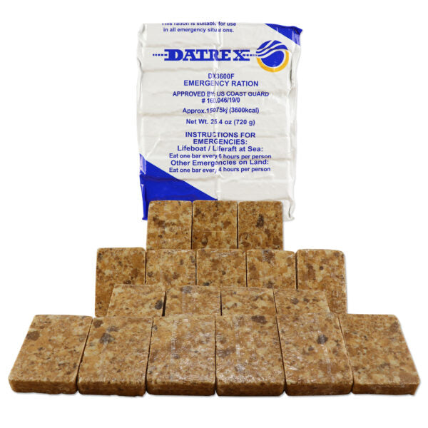 Emergency Survival Foods