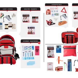 Preparedness Package 2 (SKX2-BBP, 2-WSKAK, SKMK)